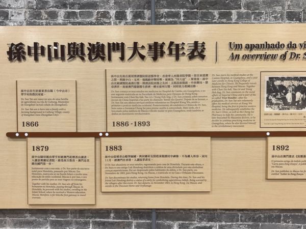 中西药局旧址（Old Sino-Western Pharmacy）